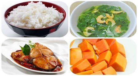 Câu hỏi thường gặp