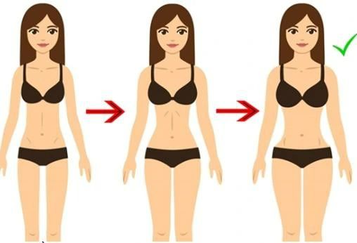 Kết hợp ăn uống với lối sống để tăng cân bền vững