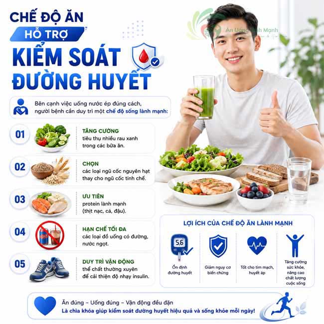 Chế độ ăn hỗ trợ kiểm soát đường huyết